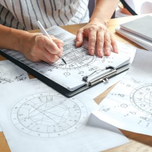 Corporate Team BaZi Astrology Readings